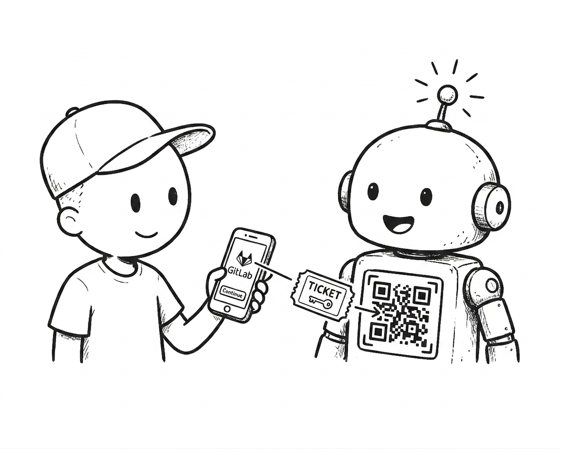 cartoon cover for: Building a QR Code Login for a Homelab (And Accidentally Reverse-Engineering oauth2-proxy's Internals)