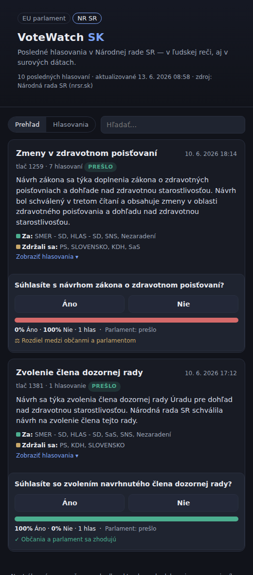 VoteWatch SK in plain-language mode